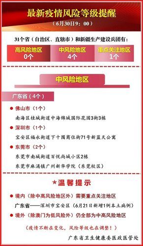 福绵区疫情防控中风险地区(福绵区疫情防控中风险地区有哪些)