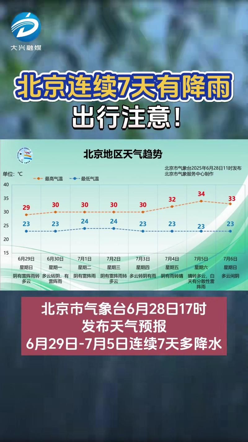  北流疫情还在新增吗今天:北流天气预报今天有雨下吗