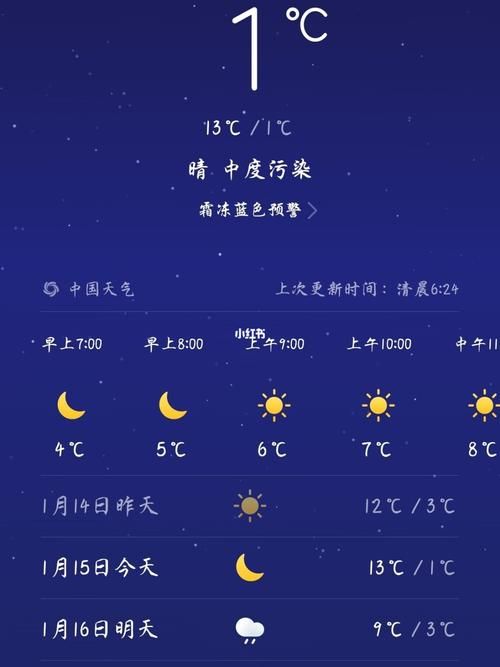 为何新增疫情偏关县/偏关县发布霜冻蓝色预警