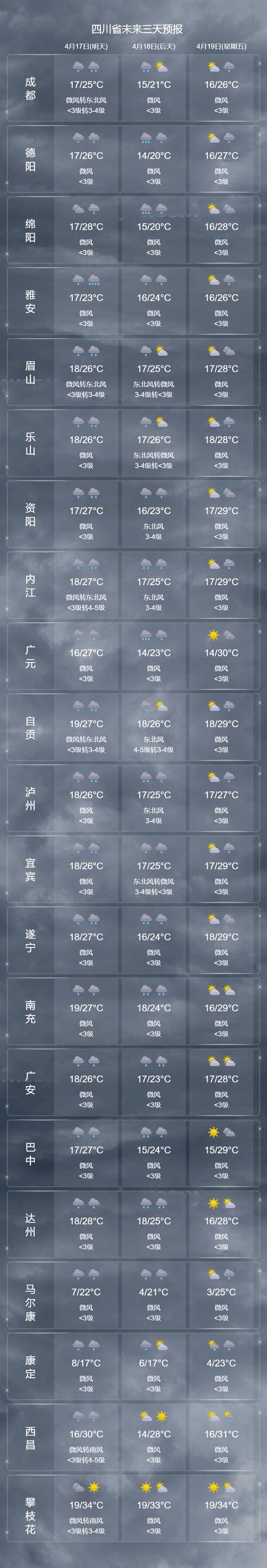 【四川省凉山彝族自治州盐源县现有境外输入1例_四川省凉山彝族自治州盐源县天气】