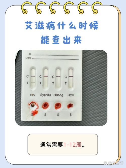 【5地增7例核酸阳性,hiv核酸7天内有没有排查意义】