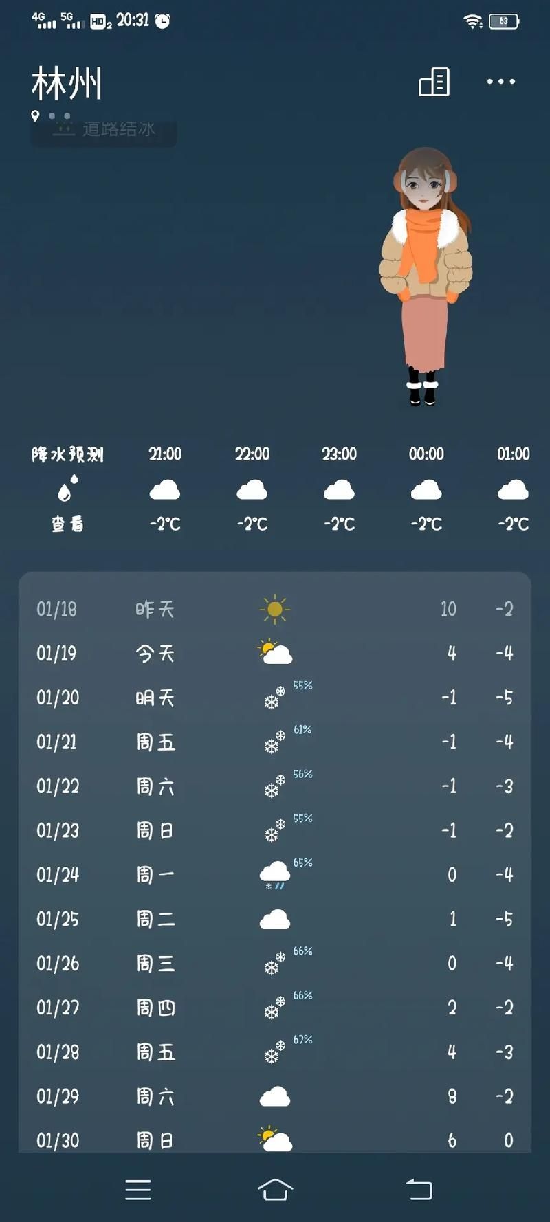 【河南省安阳市林州市疫情昨日消息最新,河南省安阳市林州市今日天气】