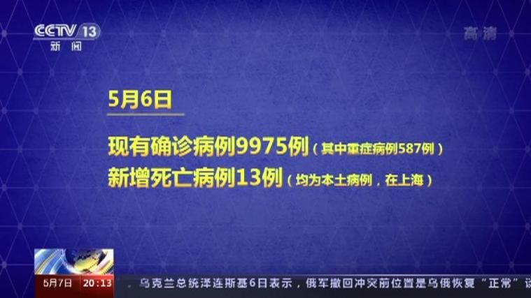 近2天疫情6地新增情况/疫情2020新增病例