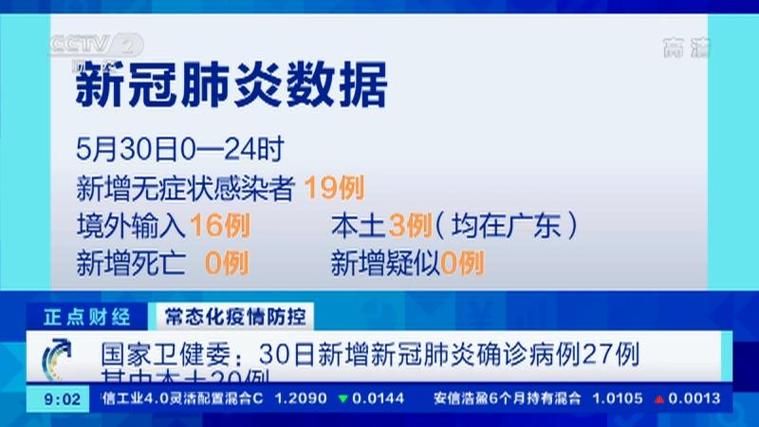 【6地新增27例阳性感染者涉20省,31省新增15例确诊 本土1例在辽宁】