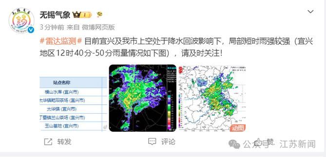 警方通报江苏无锡宜兴疫情最新情况(无锡宜兴暴雨对交通的影响)