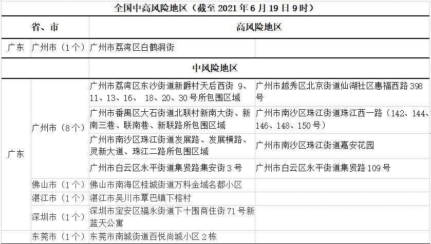  解读疫情最新消息七台河:七台河五人死亡最新消息