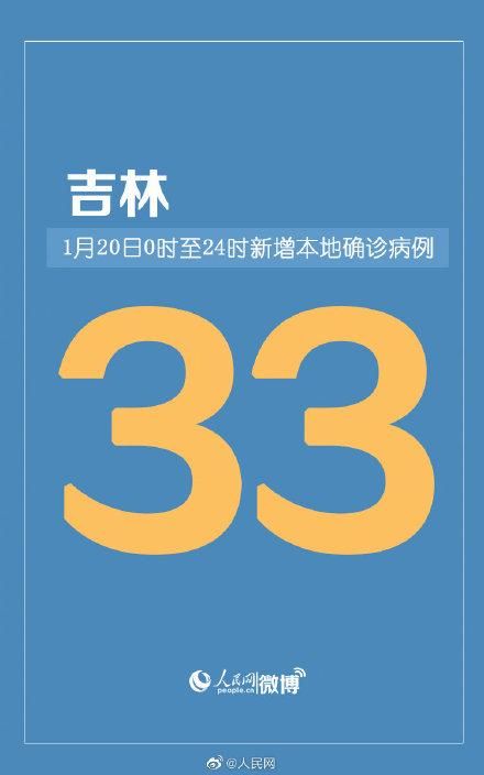 多地新增2例死亡病例及6例无症状(31省区市新增6例本土确诊)