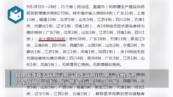 【31省份新增确诊6例含本土14例_31省区市新增80例本土确诊】