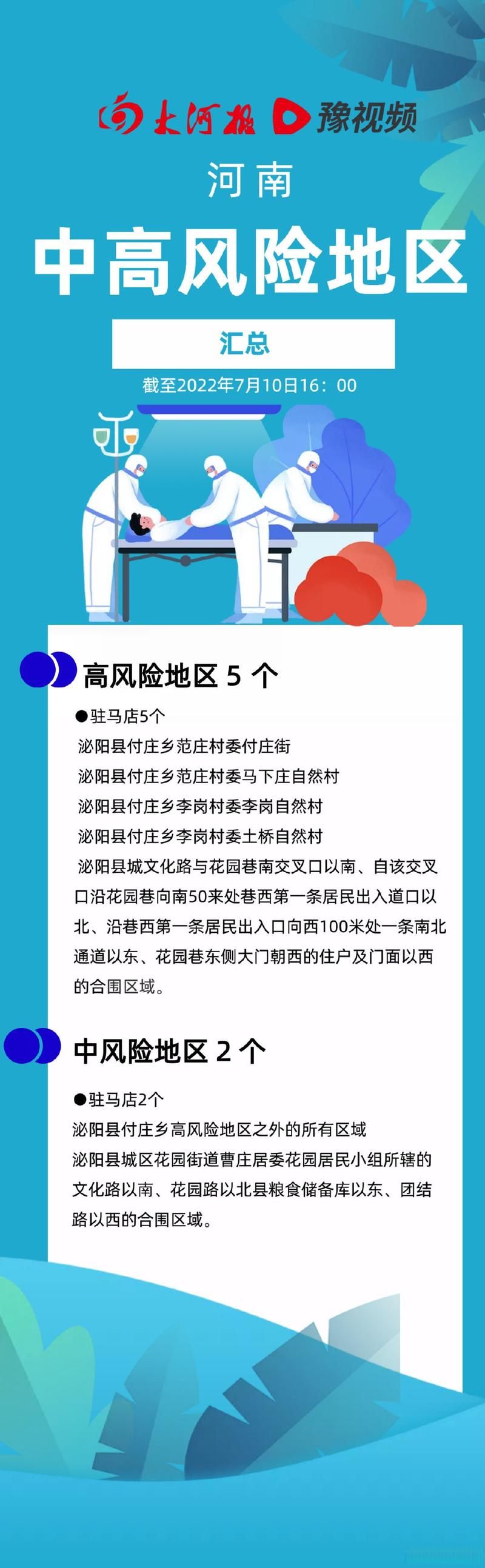 河南省驻马店市河南驻马店经济开发区近2天最新消息疫情/河南驻马店状况最新消息