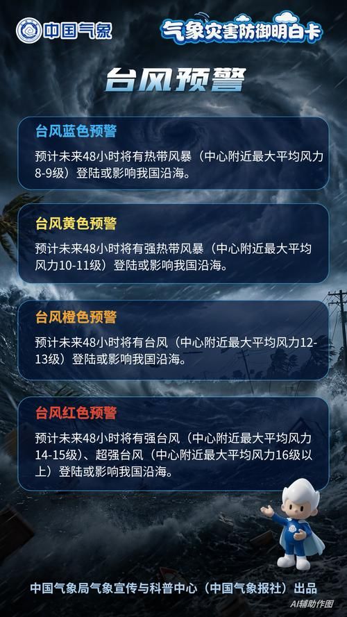 椒江区最新疫情关注/椒江区台风最新情况